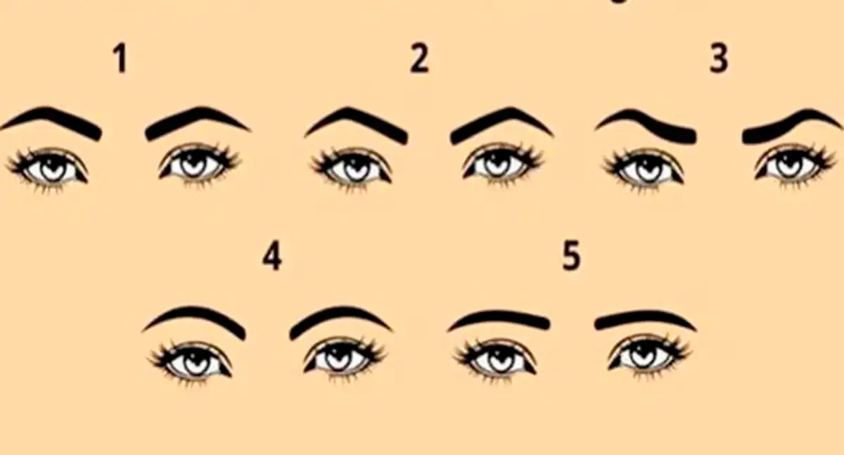 Teste Toi Maintenant Et Decouvre La Signification De La Forme De Tes Sourcils !